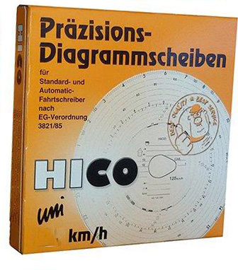   HICO 180Km